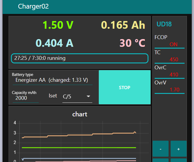 NiMH Batteries Charger Logger