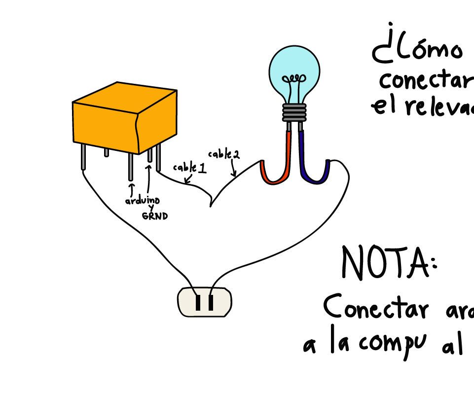 Prender luz con relevador y resistencia fotosensible