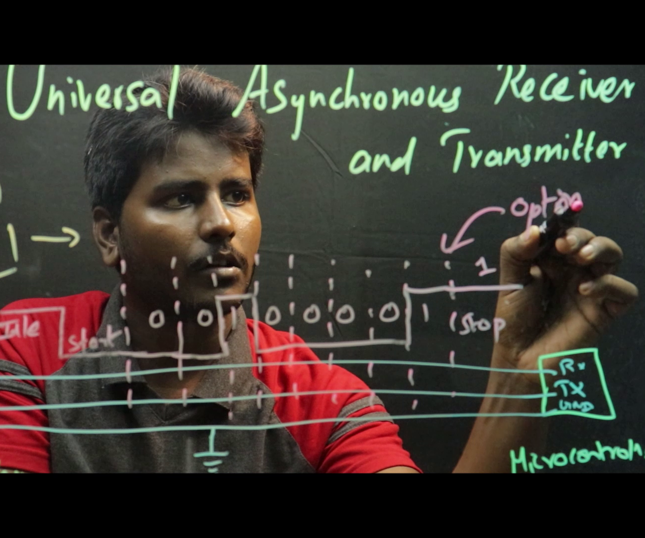 DIY Lightboard or Glassboard 4 Steps Instructables