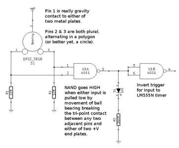 The Sensor Circuit