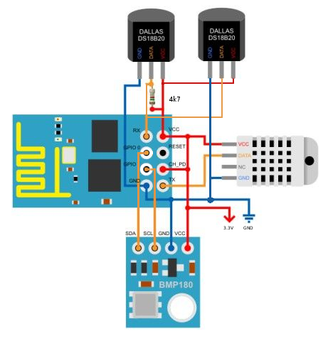 Esp826601 Pinout () Esp826601 Pinout