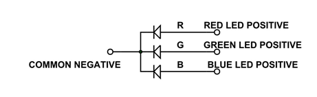 RGB LED Interfacing With Arduino : 5 Steps - Instructables