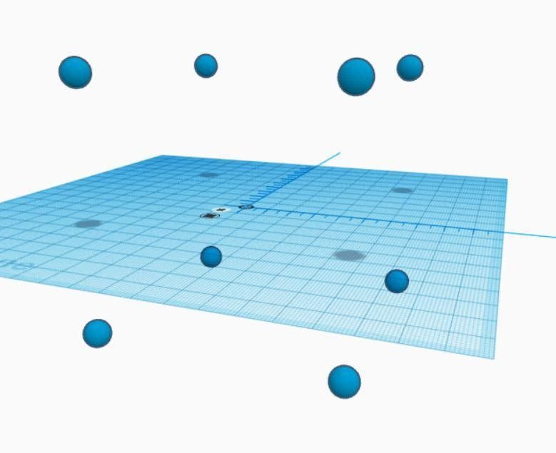 Understanding Cartesian Coordinates in Three Dimensional Space