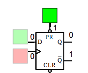 D Flip Flop With Preset and Clear