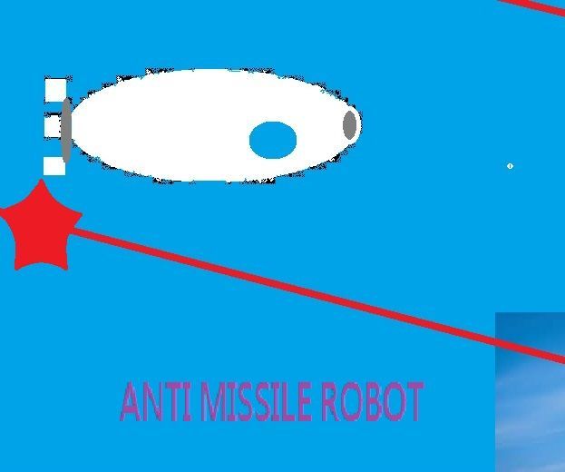 Tiny Arcade With Mini (ANTI MISSILE ROBOT _part 3)