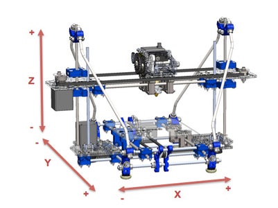 Maintaining the Machine: Axis Maintenance 