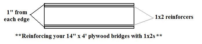 Assemble Your Kitty Paradise