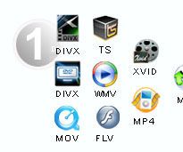 How to Convert MP4 to AVI on Mac?