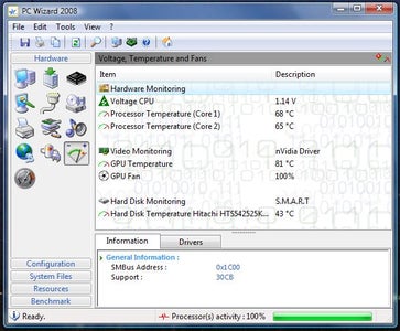 Do You Need to Cool?