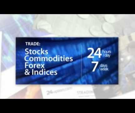ZoomTrader Binary Options