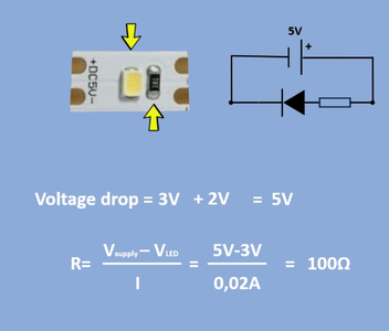 How LED Strips Work – 5V Vs 12V