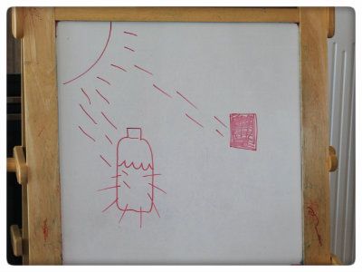 Science Experiment for Kids: Light Box Magic : 8 Steps (with Pictures ...