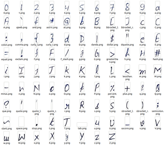 Text to Handwriting Robot With Python : 5 Steps - Instructables