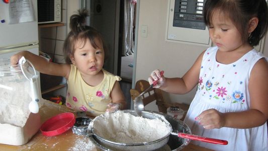 Get Started With Measuring