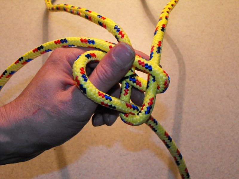 Loop Around Thumb