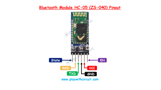 Interfacing HC-05 Bluetooth Module With Arduino : 5 Steps - Instructables