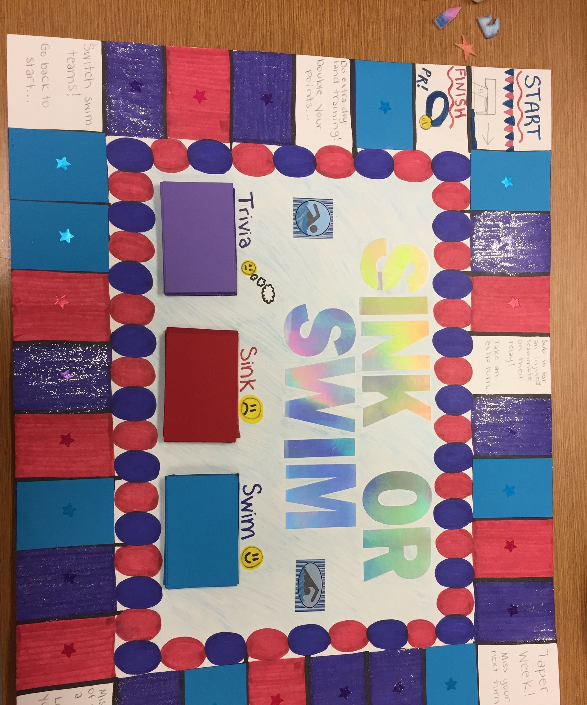 How to Play: Sink or Swim