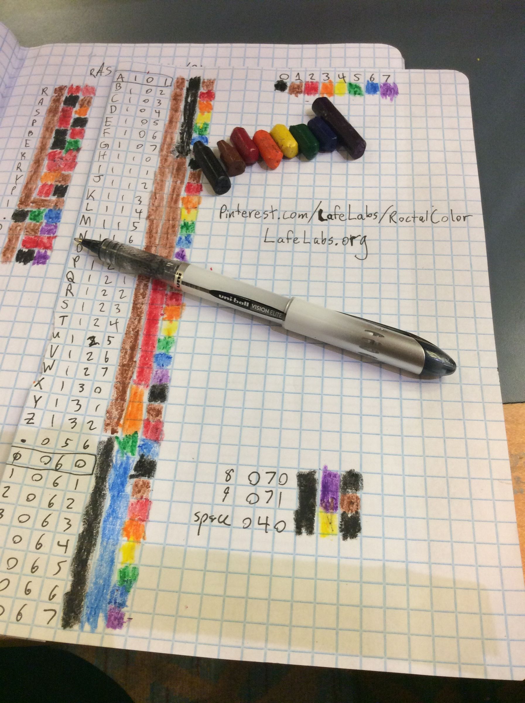 Use Crayons to Share Data Between Digital Computer and Human Mind 6