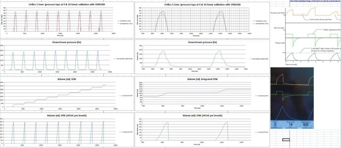 How to Make an Accurate Air Flow Rate Sensor With Arduino for Under £20 ...