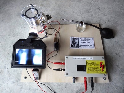 The Building and Setup