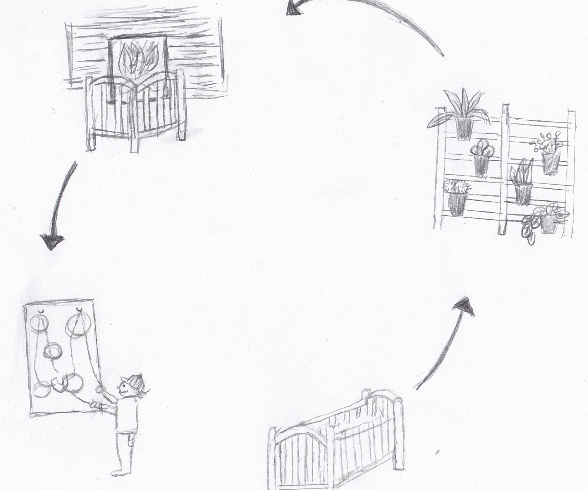 re-birth-of-baby-bed-3-steps-instructables