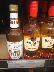 What You Will Need