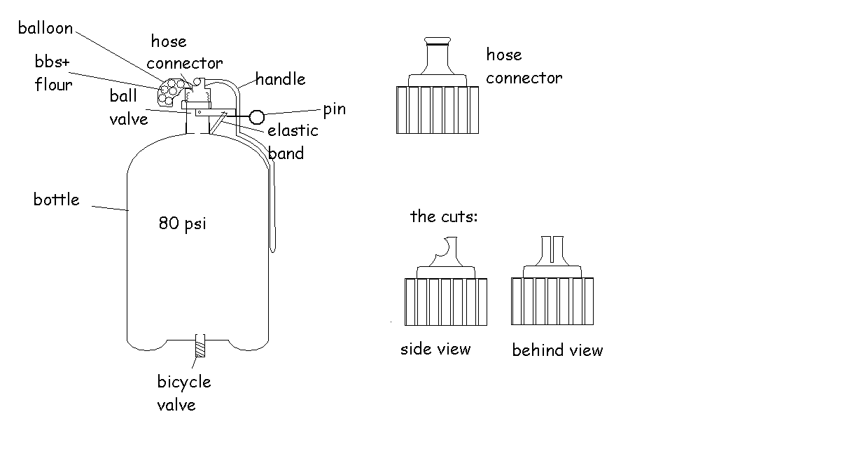 Reuseable Airsoft Grenade