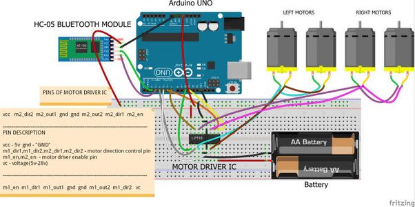 4 Wheel Robot Made With Arduino Controlled Using Dabble : 9 Steps (with ...