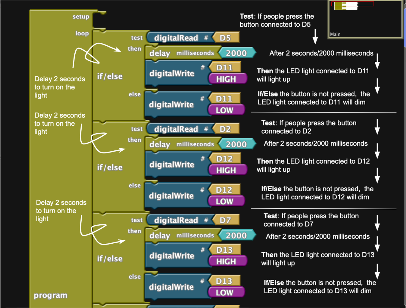 Let's Play Rock, Paper, Scissor! : 5 Steps - Instructables