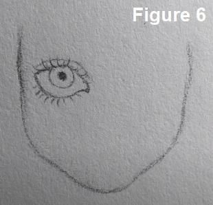 Eyes