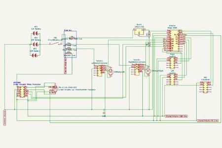CAD Designs and Schematics