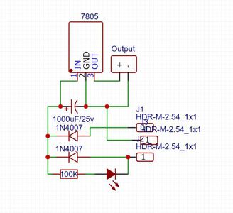 Schematics and PCB Design