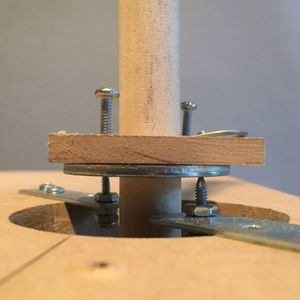 ​The Gimbals and Pivots