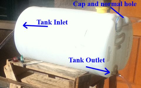 Solar Hydrothermal Collector : 6 Steps (with Pictures) - Instructables