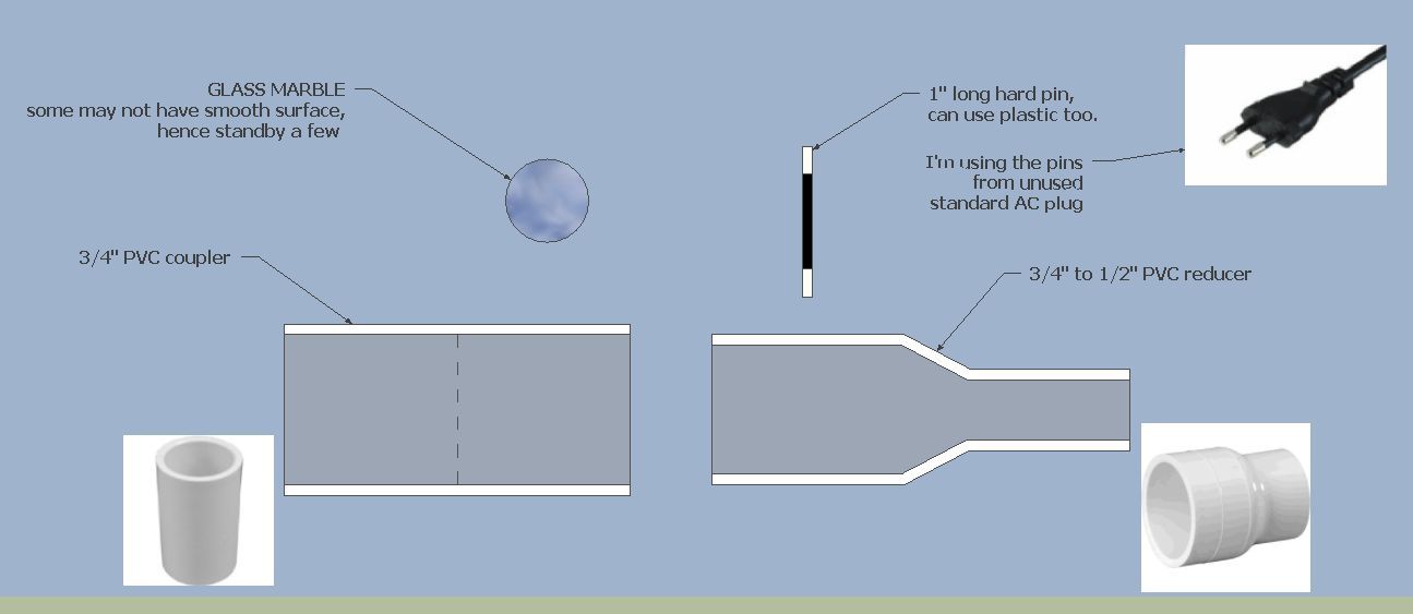 Cheap 1/2" PVC Check Valve