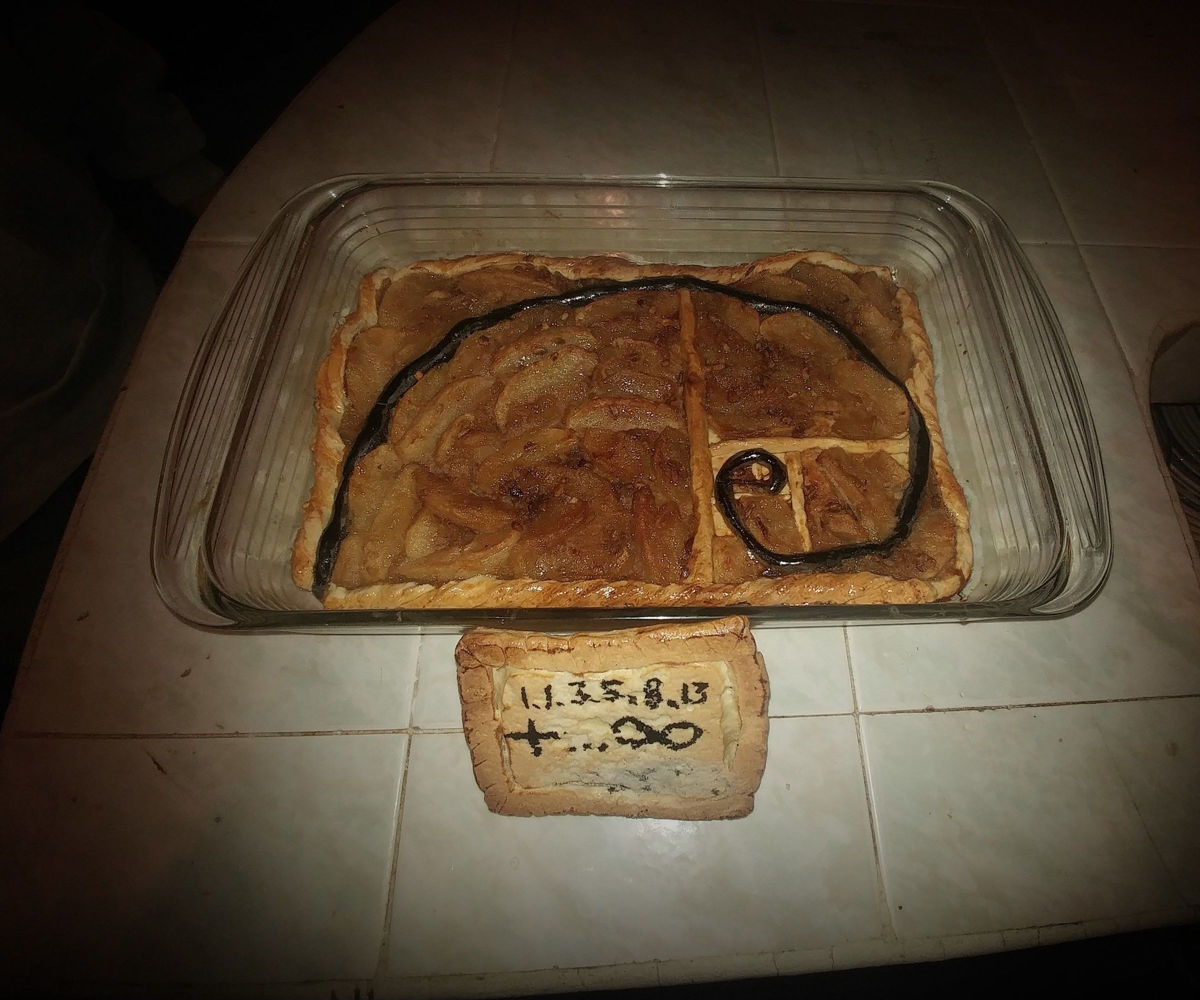 Fibonacci Pie - The succession of flavor