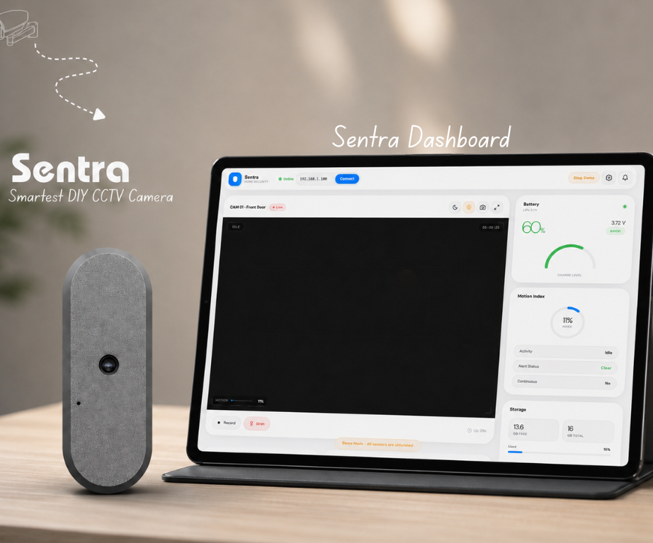Sentra — the Smartest DIY CCTV Camera