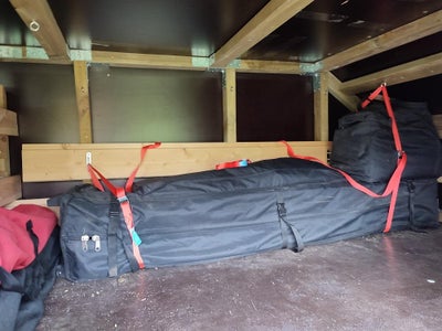 Internal Areas and Loading It Up