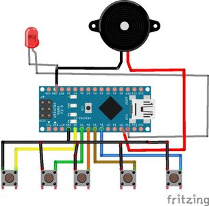Circuit and Codes
