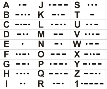 Morse Code Encoder