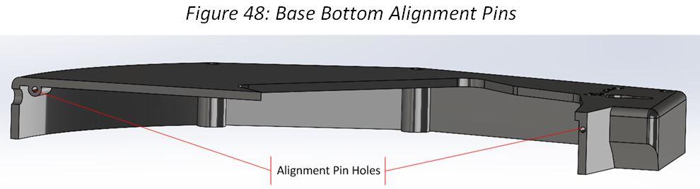 Base Bottom Installation
