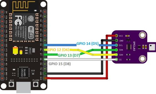 Schematic – ESP8266 NodeMCU With BME680
