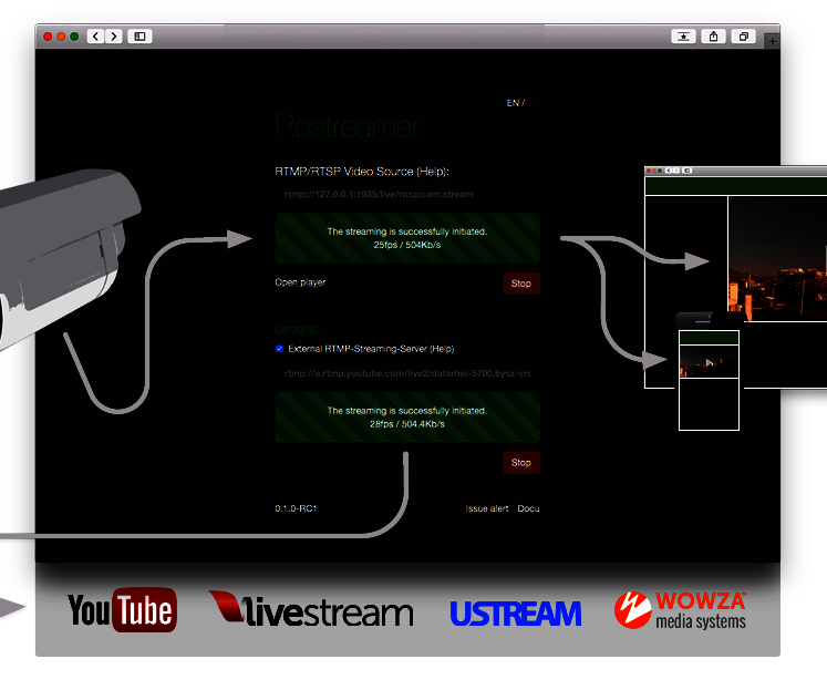 Datarhei/Restreamer - Installation OSX and Windows With Docker Toolbox (Kitematic)