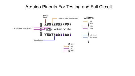 Obtain Oxygen Sensor, Test I2C and ADS1115