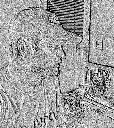 author