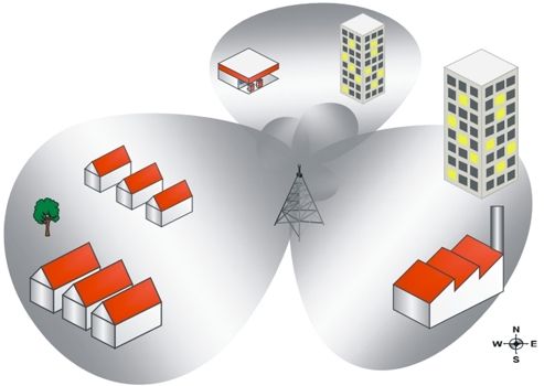 Three Network Coverage: One of the Best in the UK