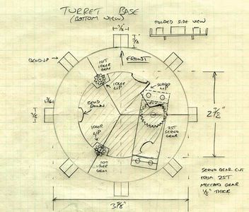 R/C Steam Turret Tank : 28 Steps (with Pictures) - Instructables