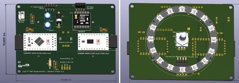 The PCB Design