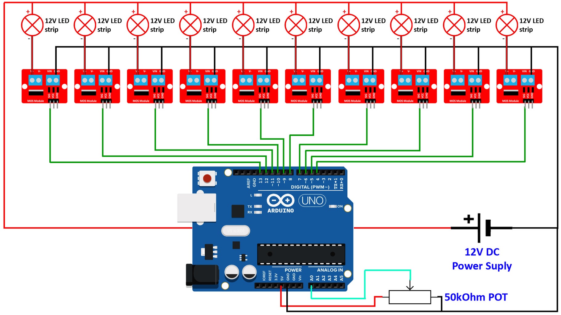 Running LED Strips Tutorial (600W Capable) : 6 Steps - Instructables