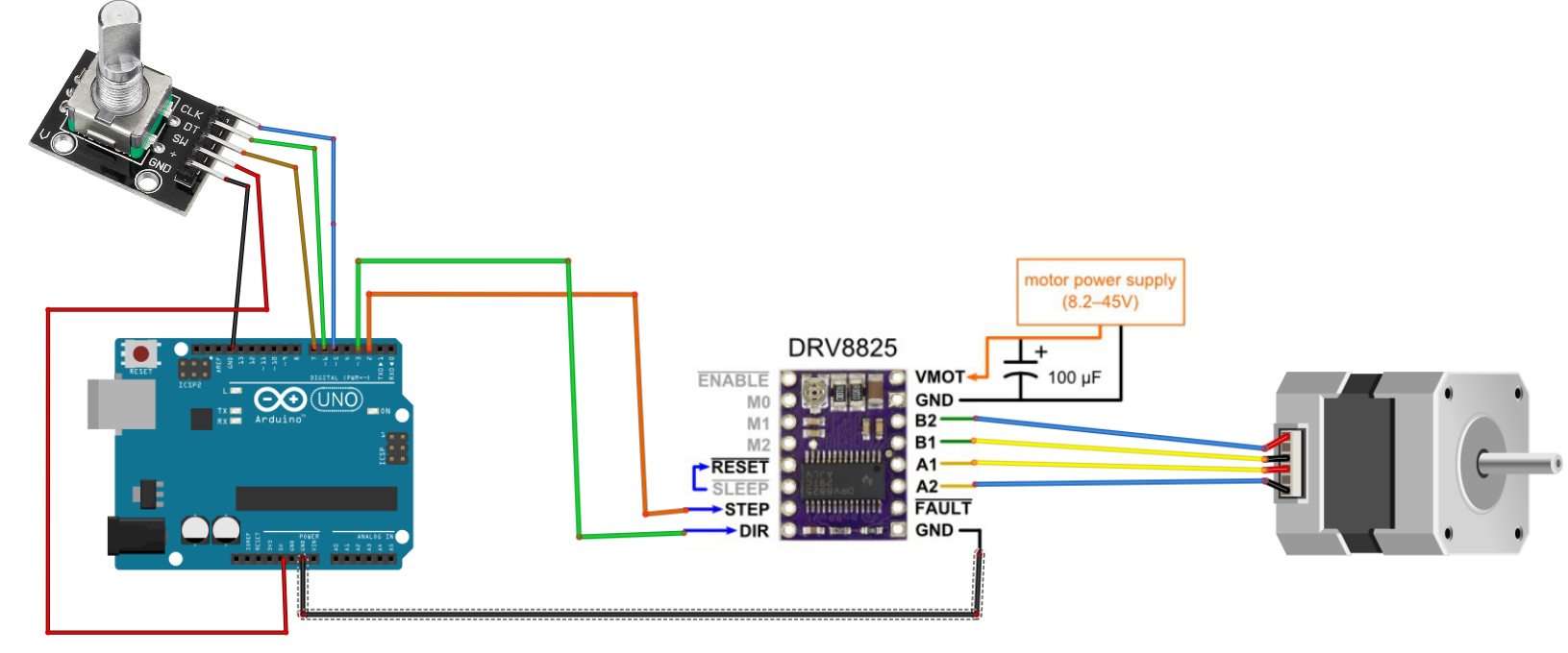 The Circuit photo 2